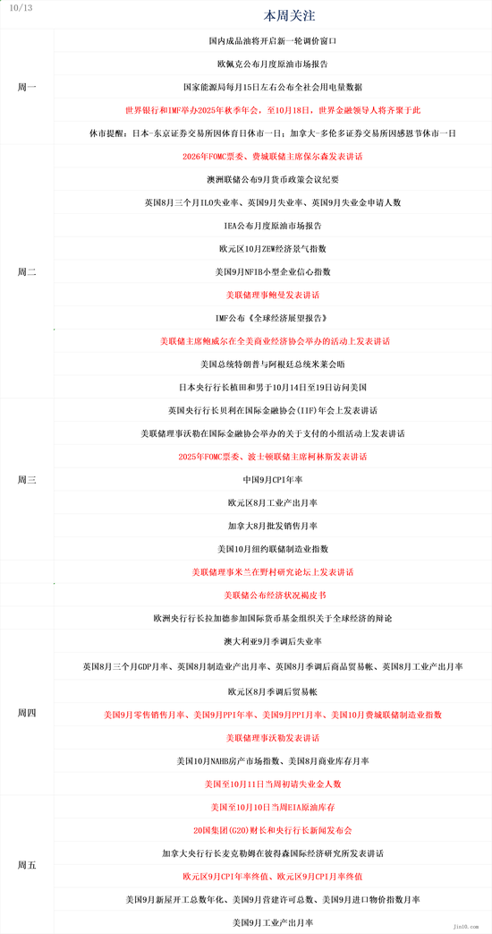 新巧牛 一周展望：特朗普再度抛出“关税炸弹”，黄金牛市不言顶！